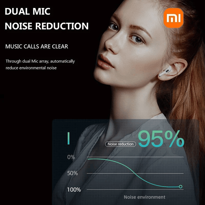 Xiaomi Redmi Auriculares Inalámbricos - TWS HiFi Impermeables con Estuche de Carga 5
