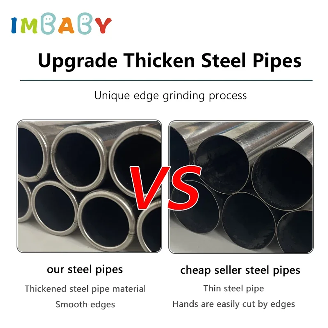 IMBABY Parque Infantil Interior - Corralito de Seguridad con Valla y Piscina de Pelotas 4