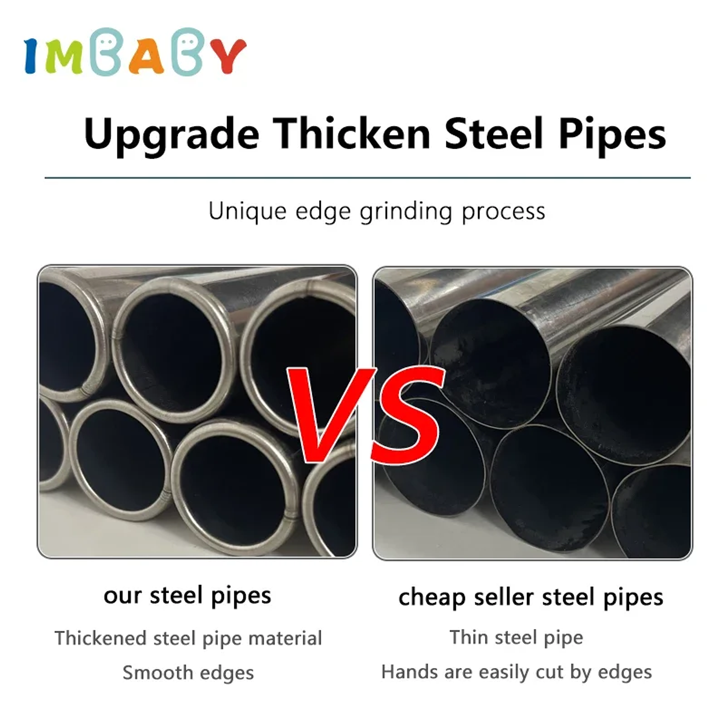 IMBABY Parque Infantil Interior - Corralito de Seguridad con Valla y Piscina de Pelotas 4