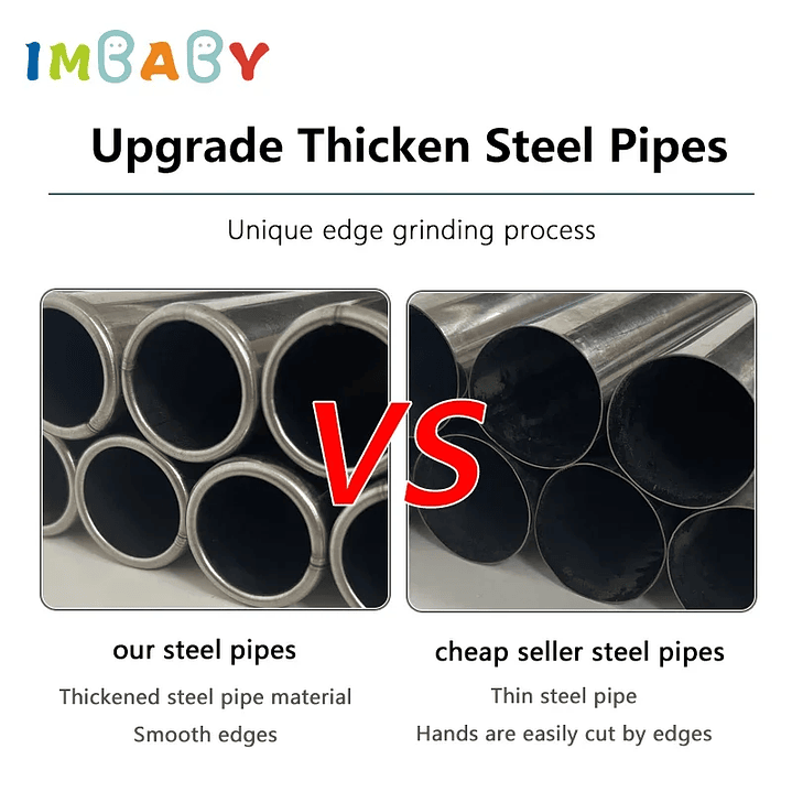 IMBABY Parque Infantil Interior - Corralito de Seguridad con Valla y Piscina de Pelotas 4