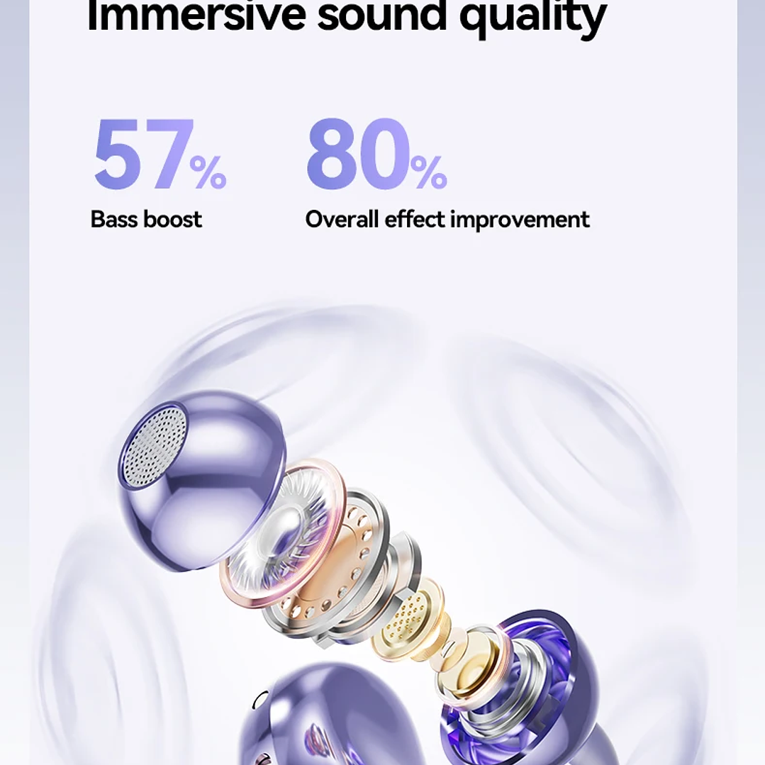 Xiaomi M91 Auriculares Inalámbricos - Clip Deportivo con Micrófono y Sonido HiFi 14