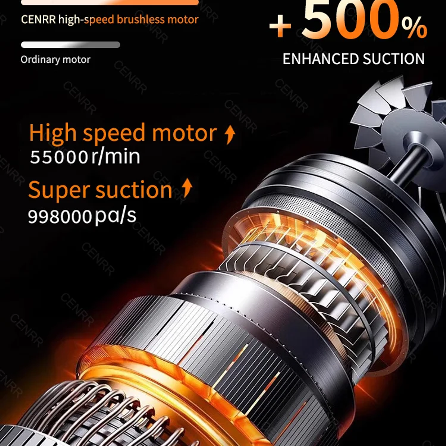 Mini Aspirador CENRR 998000PA - Aspiradora Inalámbrica con Motor Brushless y Accesorio 17