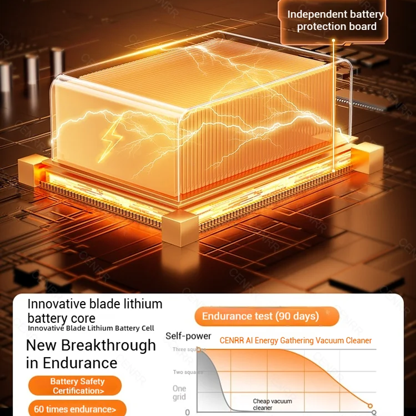 Mini Aspirador CENRR 998000PA - Aspiradora Inalámbrica con Motor Brushless y Accesorio 26