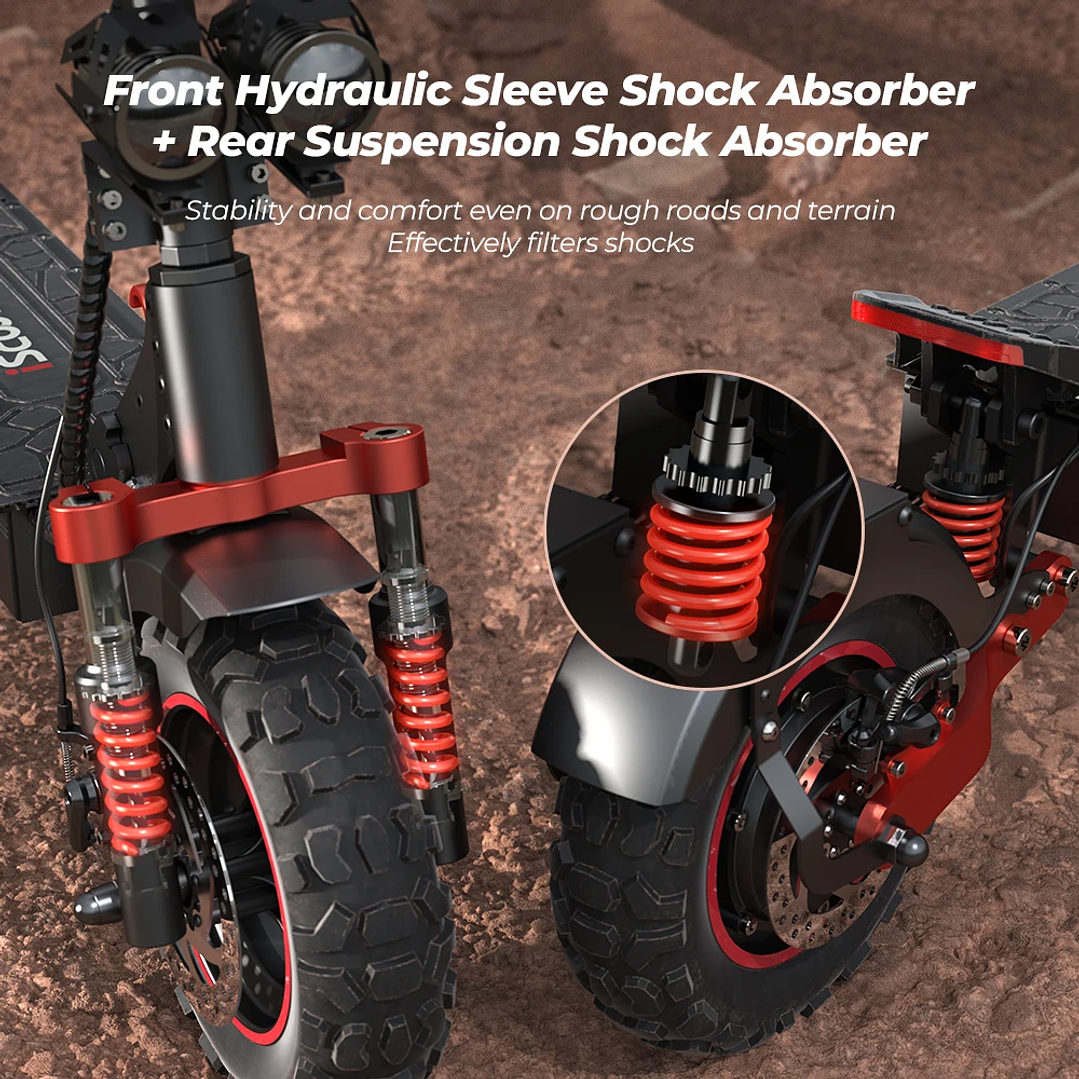 Patinete Eléctrico iScooter iX5s - Scooter Plegable 1000W con Frenos de Disco y Pantalla LED 5