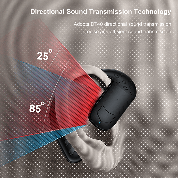 Auricular Bluetooth ALLOYSEED - Manos Libres 25h con Gancho Oreja

 3