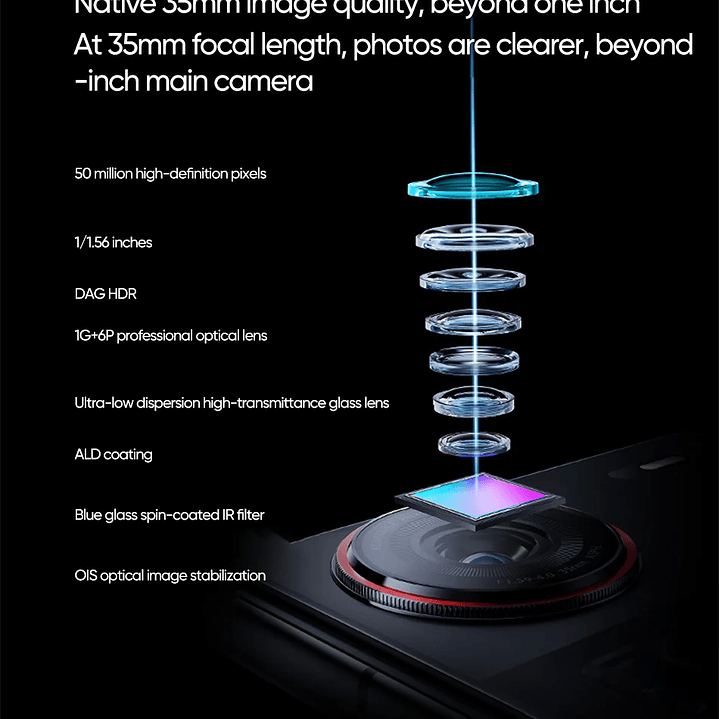 Nubia Z70 Ultra 5G - Smartphone Global AMOLED 144Hz con Cámara Triple

 21