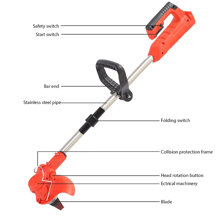 Cortacésped Plegable de Mano - Desbrozadora 850W 18V Makita 3