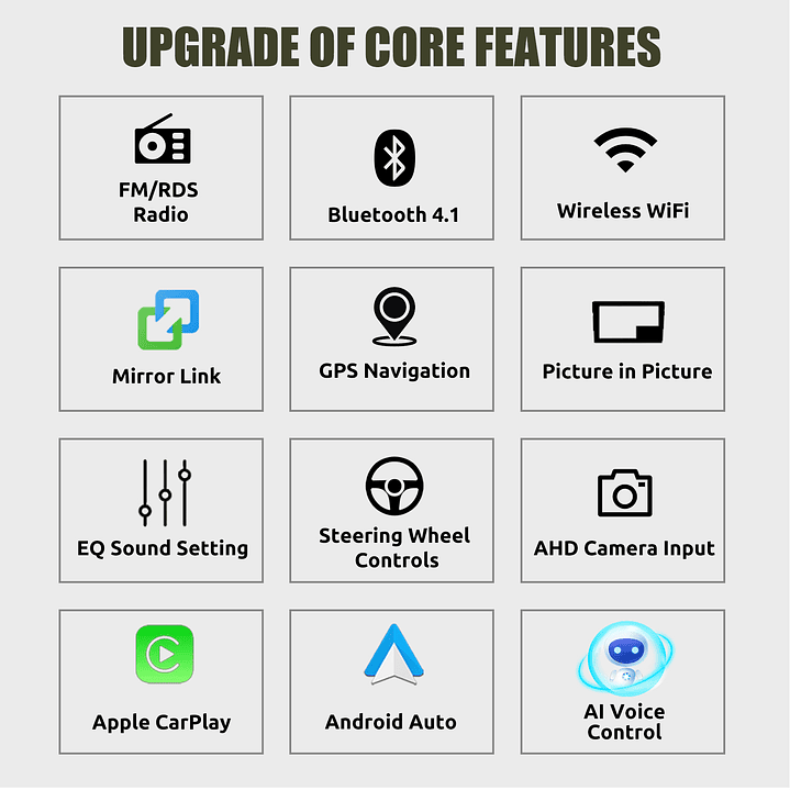 ESSGOO Radio Android 14 9