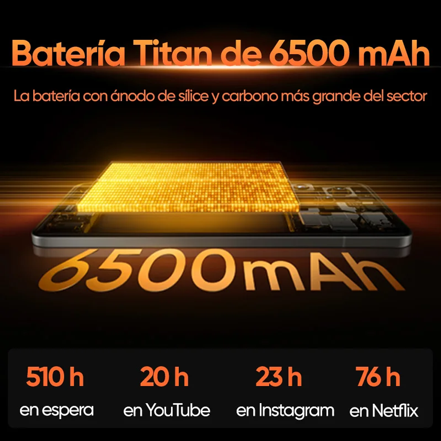 Realme GT 7 Pro - Móvil 5G con Pantalla OLED, Cámara 50MP y Carga 120W 3
