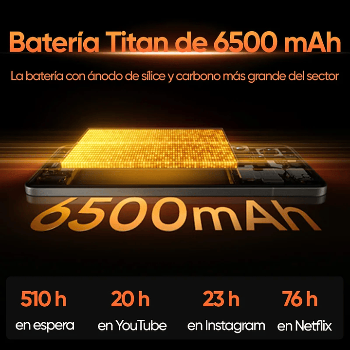 Realme GT 7 Pro - Móvil 5G con Pantalla OLED, Cámara 50MP y Carga 120W 3