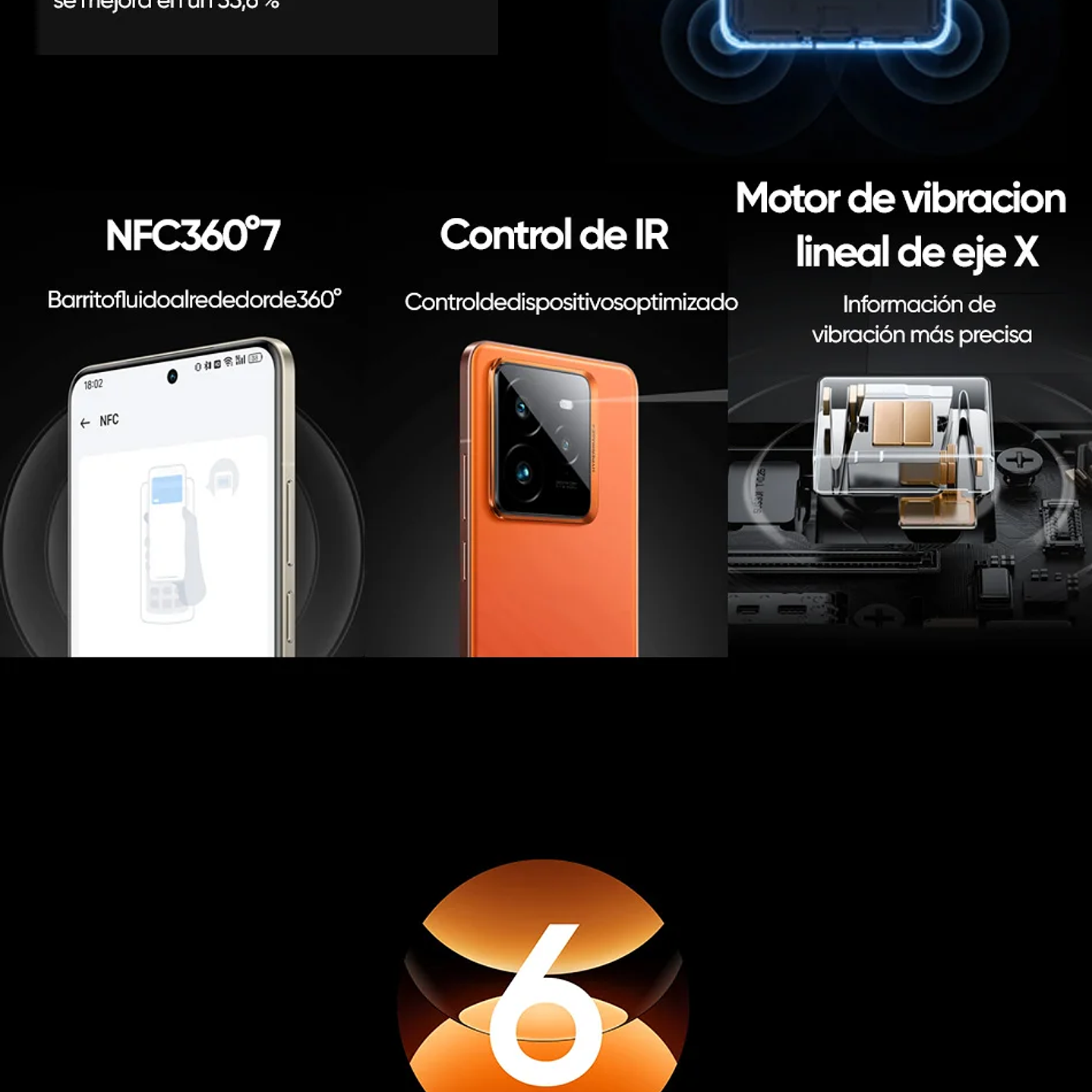 Realme GT 7 Pro - Móvil 5G con Pantalla OLED, Cámara 50MP y Carga 120W 24