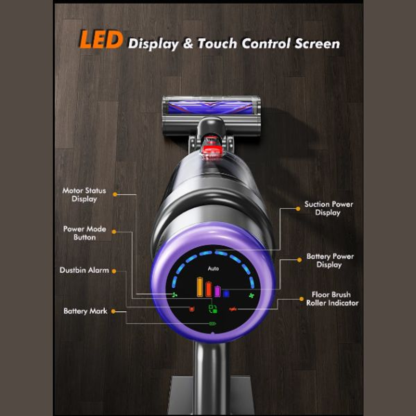 Aspiradora Armo V22 6 en 1 - Portátil Inalámbrica 600W con Pantalla LED y Autonomía 1h 7