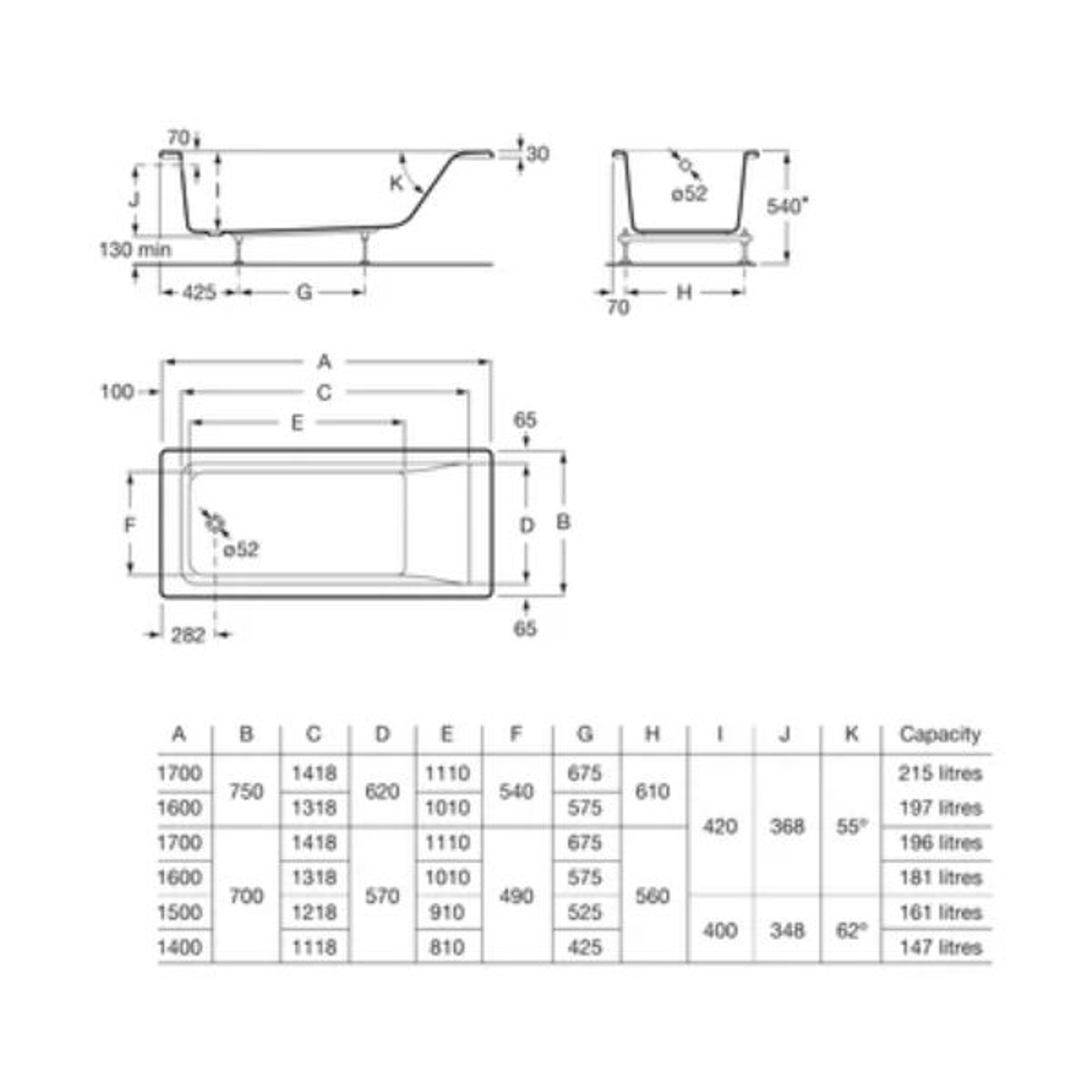 Bañera Acrílica Roca Easy 1700x700 Blanca 6