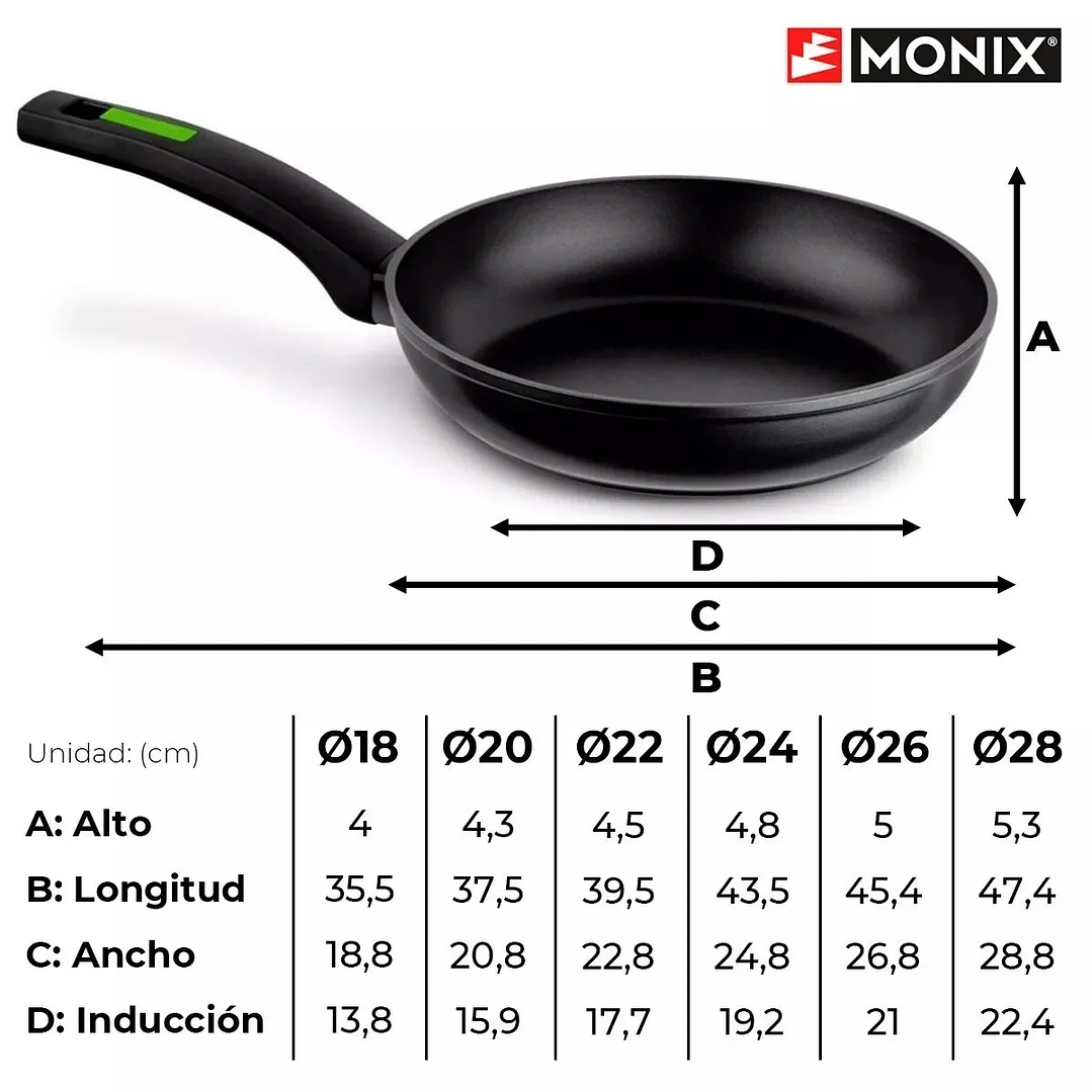 Set 3 Sartenes Monix Green Aluminio Forjado Antiadherentes 5