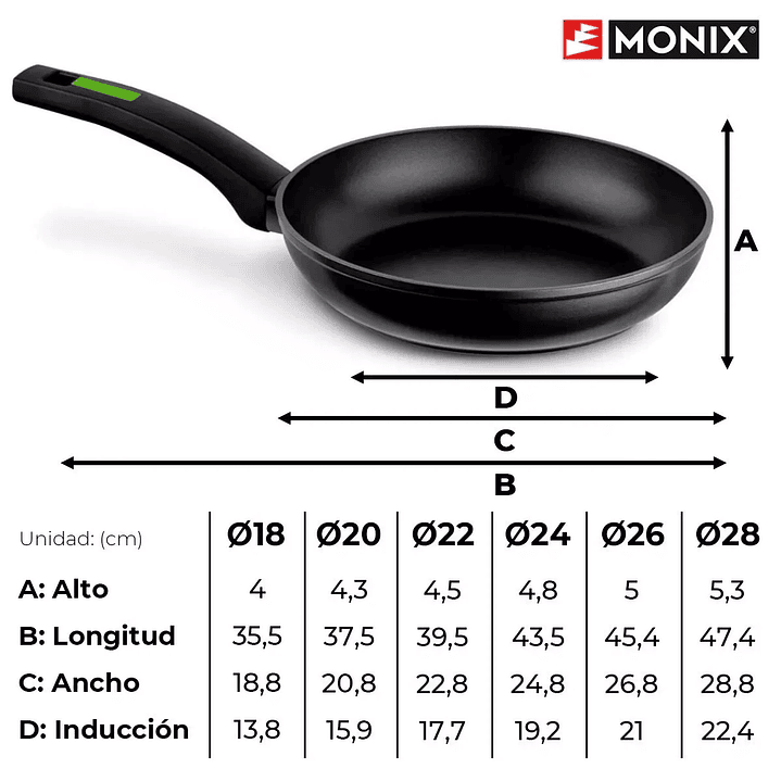 Set 3 Sartenes Monix Green Aluminio Forjado Antiadherentes 5