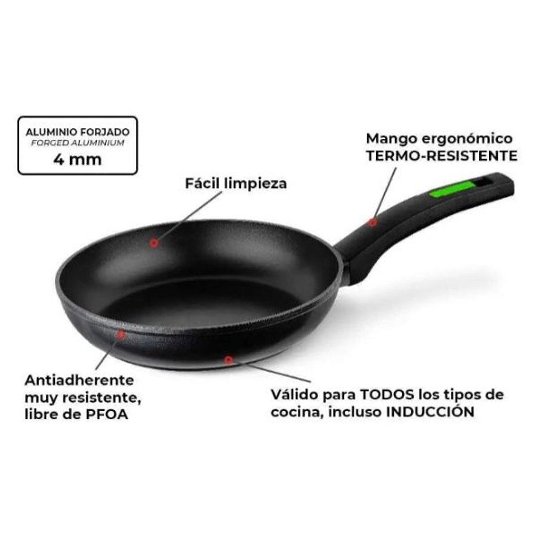 Set 3 Sartenes Monix Green Aluminio Forjado Antiadherentes 7