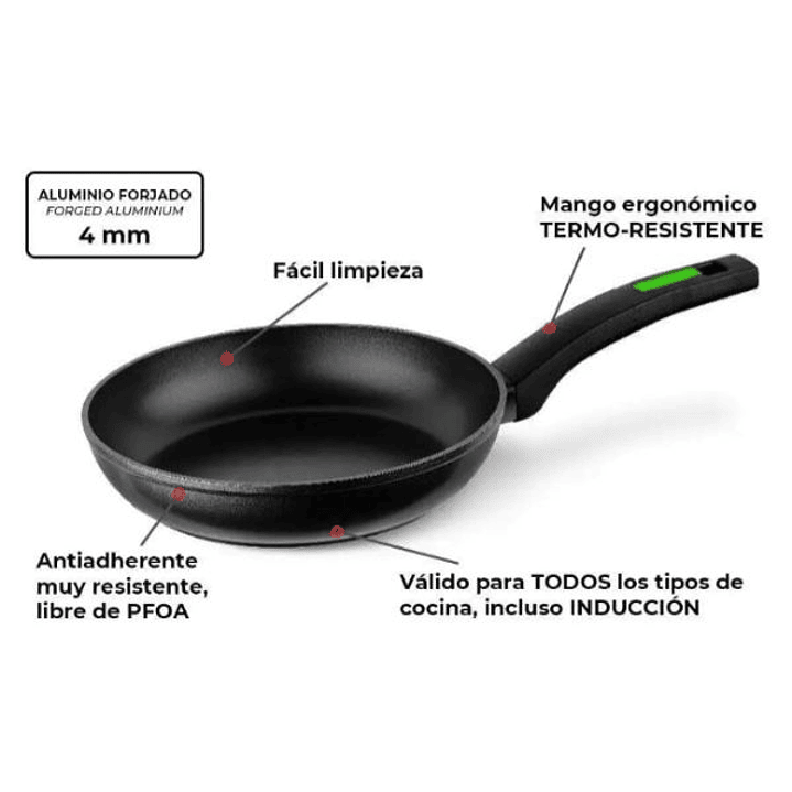 Set 3 Sartenes Monix Green Aluminio Forjado Antiadherentes 7