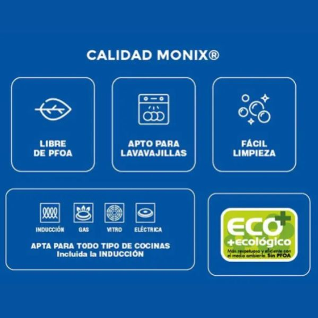 Set 3 Sartenes Monix Green Aluminio Forjado Antiadherentes 8