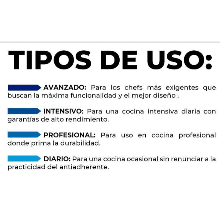 Set 3 Sartenes Monix Green Aluminio Forjado Antiadherentes 9