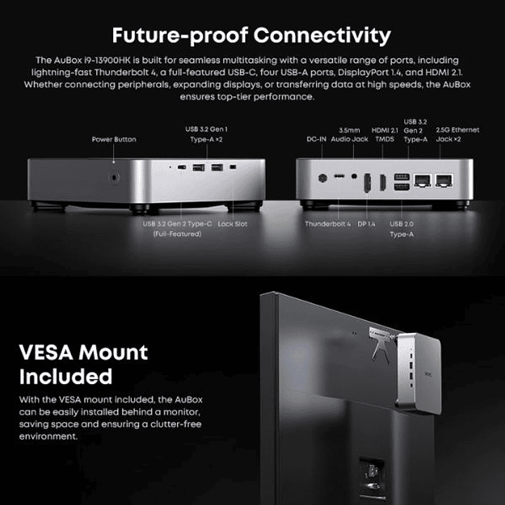 CHUWI AuBox Mini PC - Intel i9-13900HK 32GB RAM 1TB SSD WiFi 6 7
