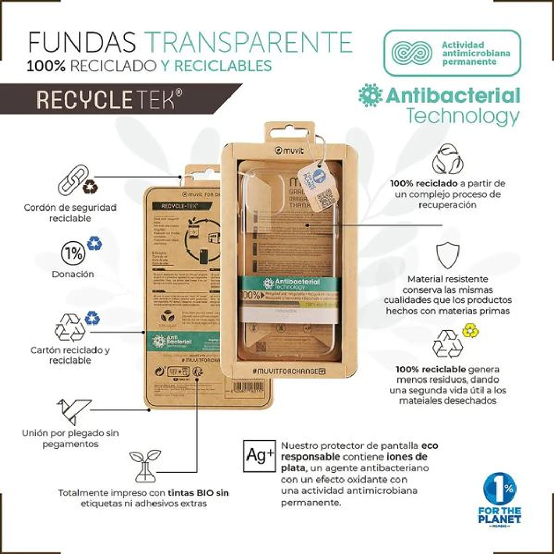 Funda Transparente Muvit para iPhone 13 Pro 5