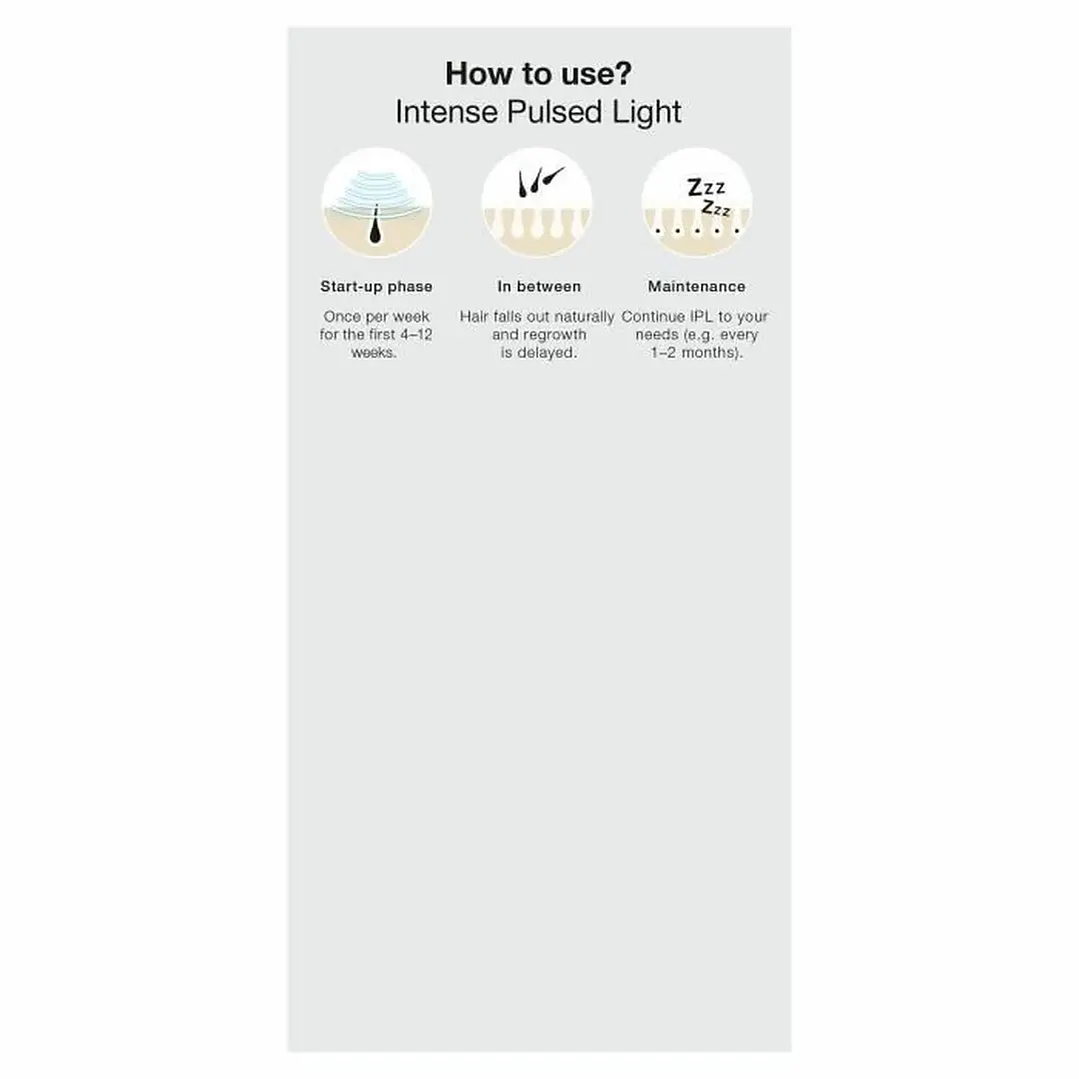 Braun Silk‑expert Pro 3 PL3020 Depiladora IPL 4