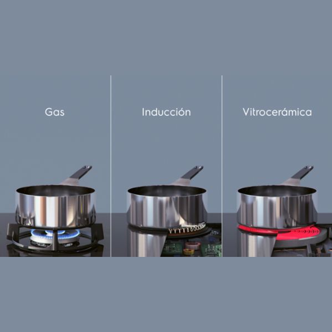 Electrolux LIT60336C Placa Inducción 3 Zonas 7