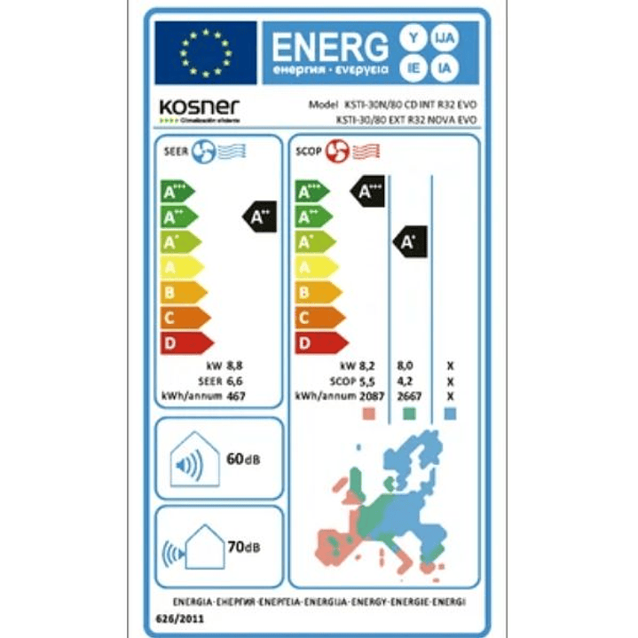 Kosner Gama Comercial Conjunto Split por Conductos R-32 KSTI-30/80 CD NOVA EVO WiFi | Alta Eficiencia para Climatización Profesional 6