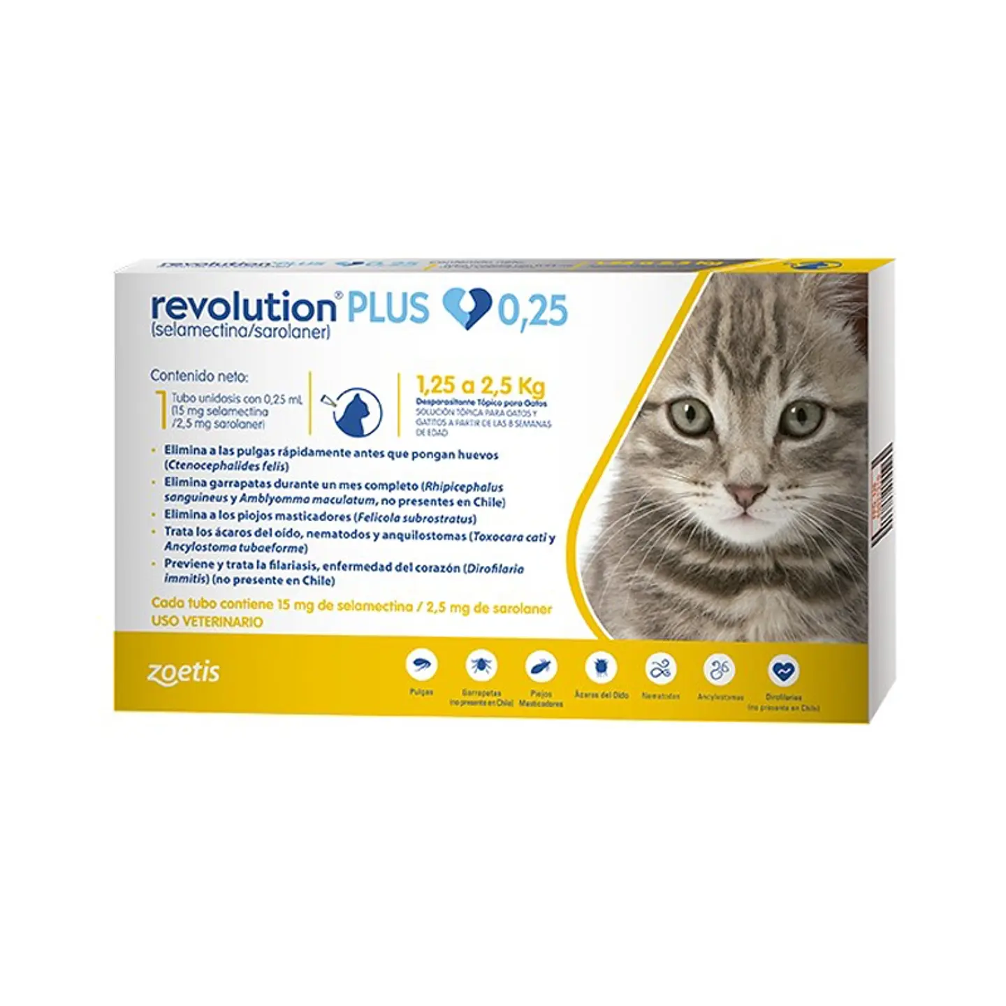 REVOLUTION PLUS 0,25 ML (1,25 A 2,5 KG) 1