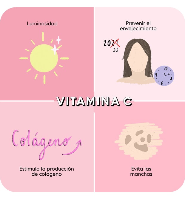 2 Jarabes vitamina C antioxidante antiarrugas y propoleo natural