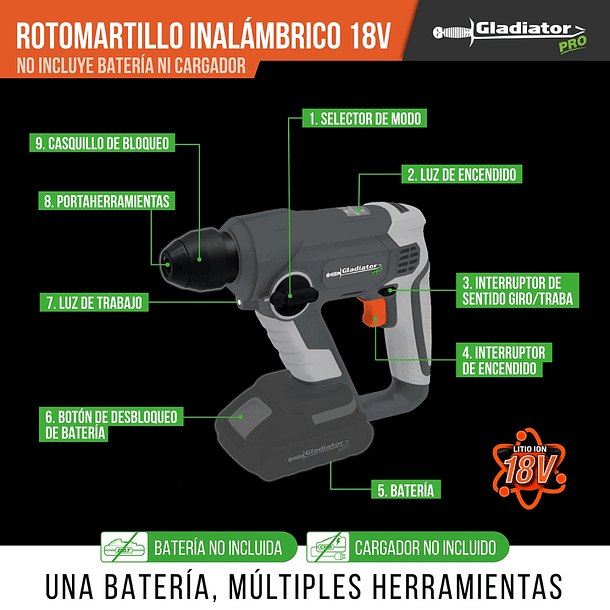 Rotomartillo Inalámbrico 18v SIN BATERIA RM812/18 2