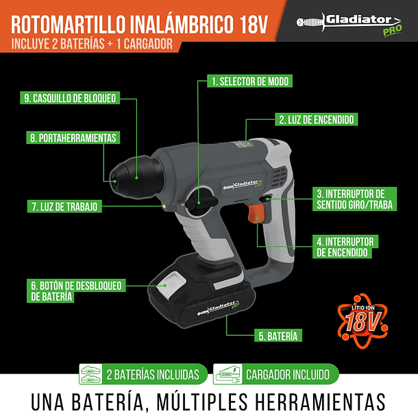 Rotomartillo 18V + 2 Baterías 2AH + Cargador GLADIATOR 2