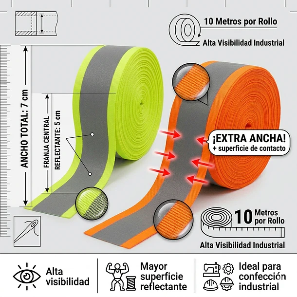 CINTA REFLECTANTE TEXTIL DE SEGURIDAD 7 CM X 10 METROS 1