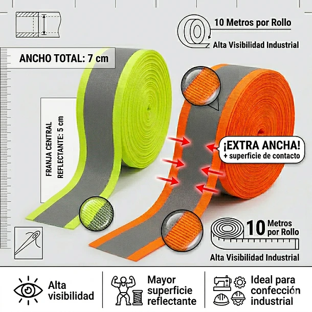 CINTA REFLECTANTE TEXTIL DE SEGURIDAD 7 CM X 10 METROS 3