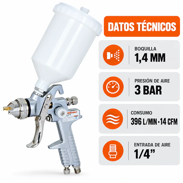 Pistola de Pintar Neumática Jonnesway JA-6111 1,4 mm con Depósito 600 ml 3