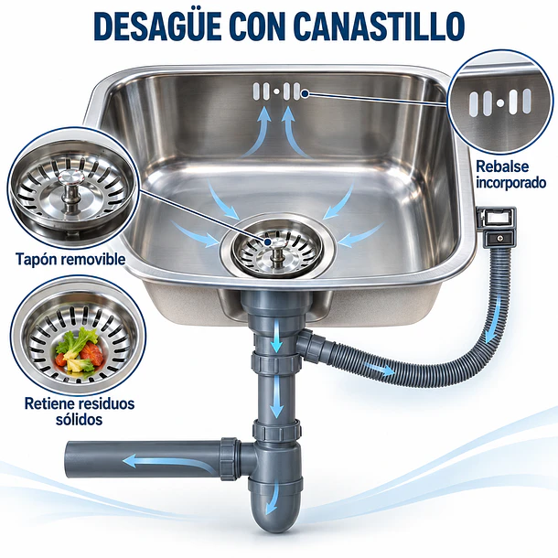 Lavaplatos Acero inoxidable Bajo Cubierta 43x38 con Desagüe y Sifón 6