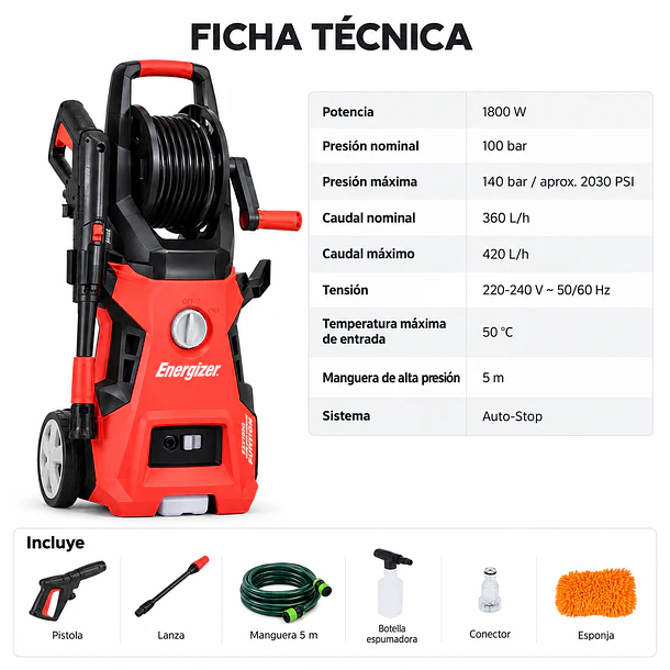 Kit Hidrolavadora Energizer EZX1800 140 Bar 1800 W + Manguera Everest 15 m 3