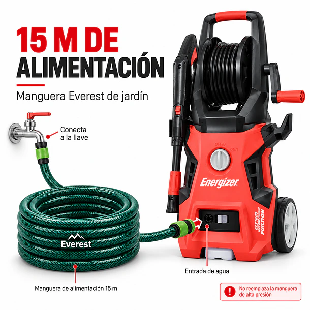 Kit Hidrolavadora Energizer EZX1800 140 Bar 1800 W + Manguera Everest 15 m 6