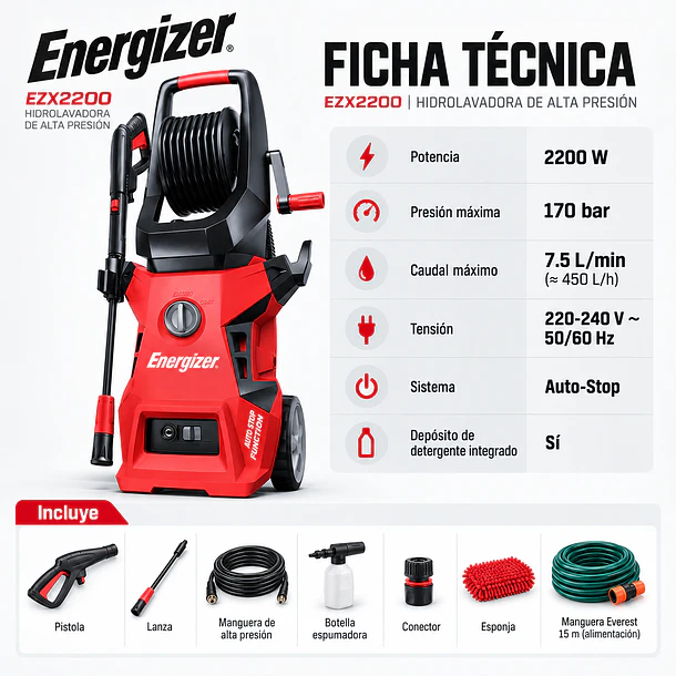 Kit Hidrolavadora Energizer 170 Bar 2200W + Manguera 15m 3
