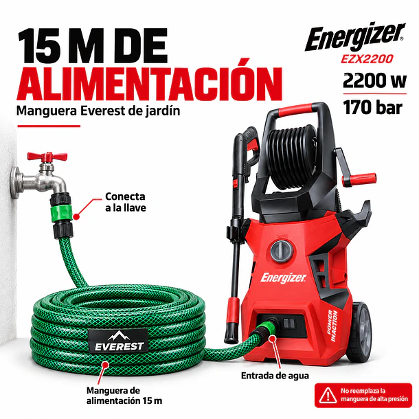Kit Hidrolavadora Energizer 170 Bar 2200W + Manguera 15m 5