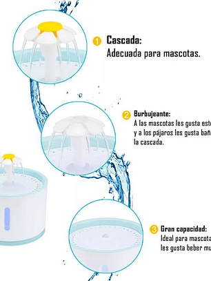 Bebedero para mascotas