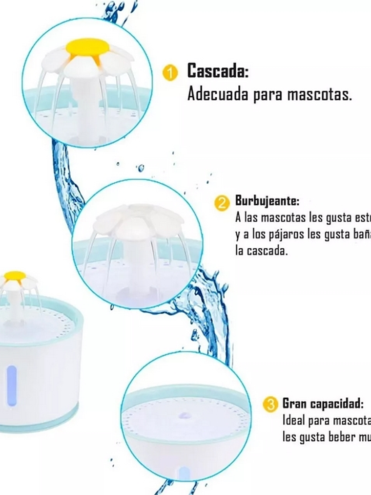 Bebedero para mascotas 2