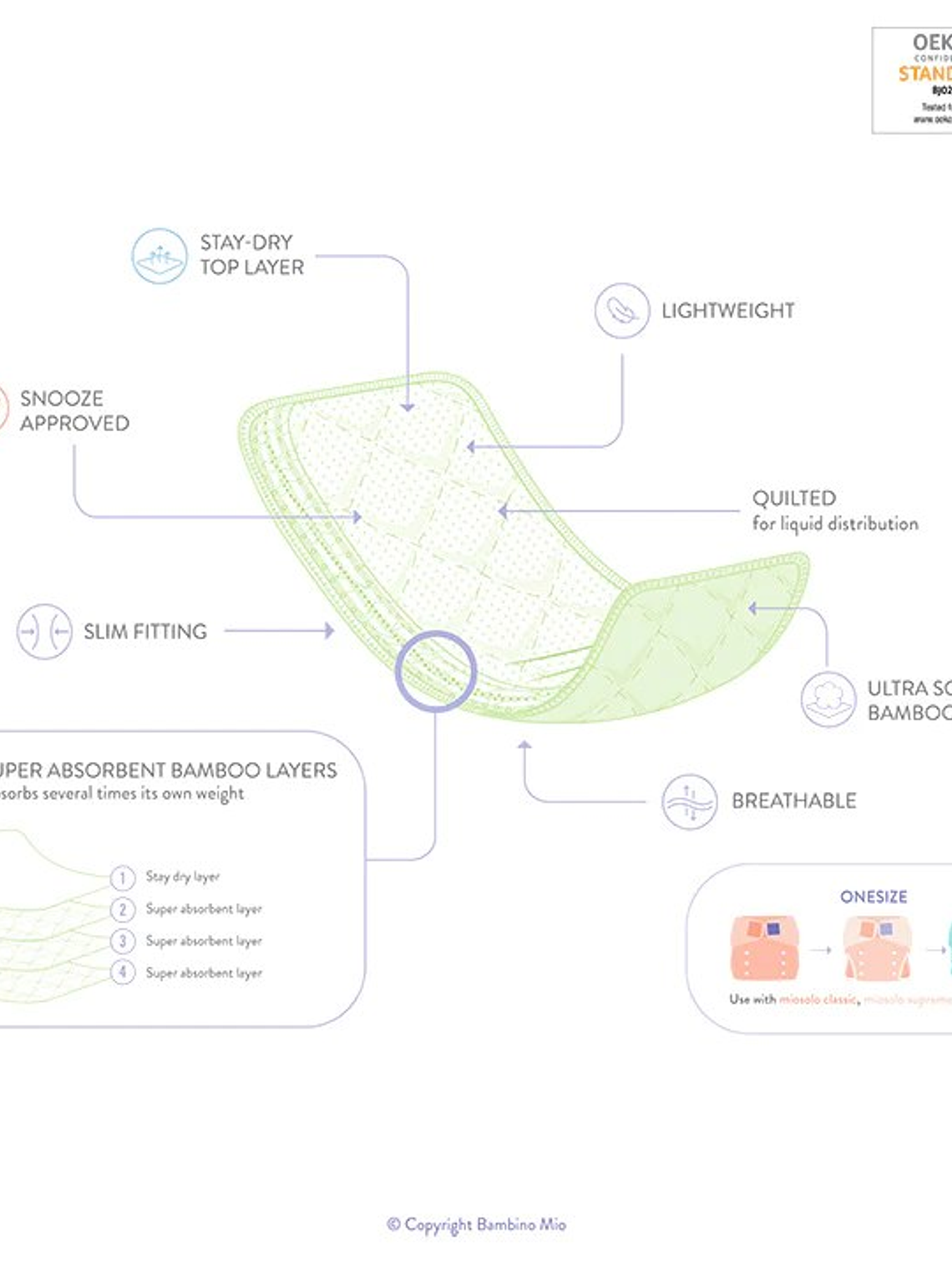 INSERTOS de algodón y bambú con diseño para pañal reciclable DISEÑOS 3