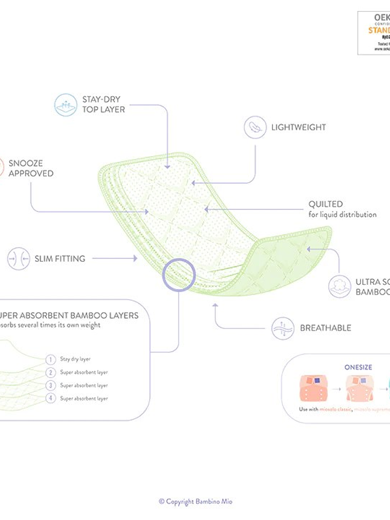 INSERTOS de algodón y bambú con diseño para pañal reciclable DISEÑOS 3