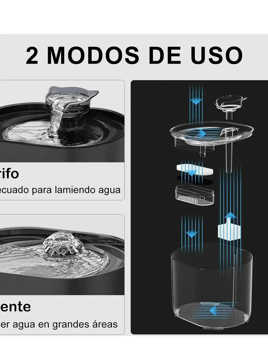 Bebedero eléctrico USB para mascota 2,2 litros acrílico negro 3