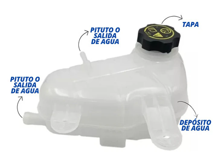 Deposito Agua Refrigeran Chevrolet Prisma 1.4 17-2020 C/tapa 4
