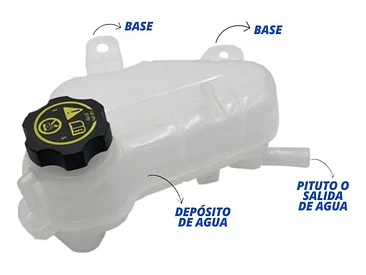 Deposito Agua Aux + Tapa Para Chevrolet Sonic 1.6 2012-2017 4