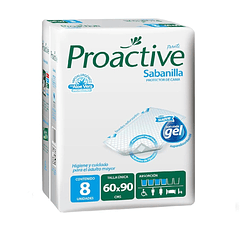 Proactive Sabanilla 