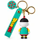 Pequeño Chaoz – Llavero de Chaoz Dragon Ball Z - Miniatura 2