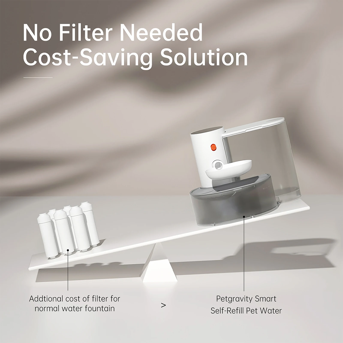 MJDZSW Fontanella dAcqua Intelligente Wireless 3L per Animali Domestici, Distributore Automatico Ultra Silenzioso e di Grande Capacità, Ideale per Gatti e Cani 6